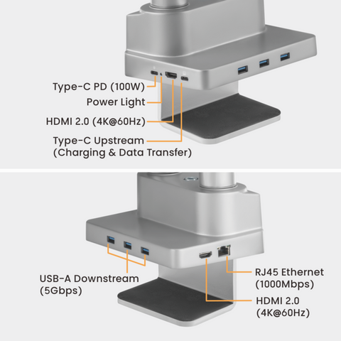 Details of Double Monitor Desk Mount with 8-IN-1 Docking System - Gas Spring